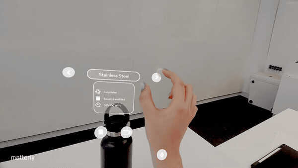 Lifecycle revealed in AR